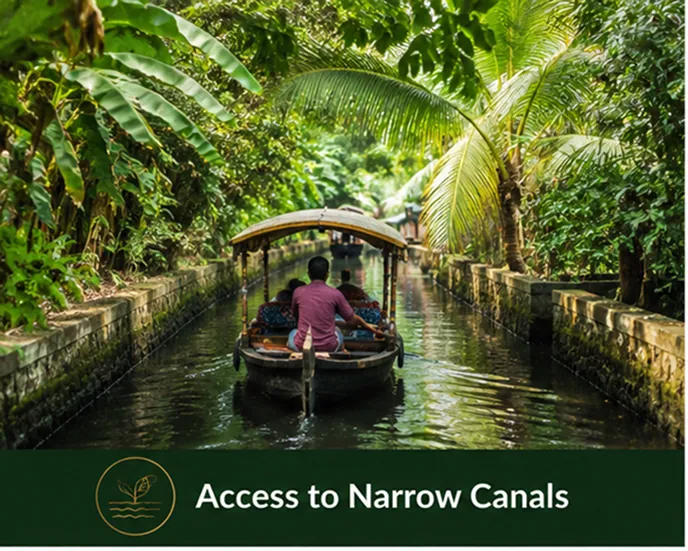  Access to Narrow Canals